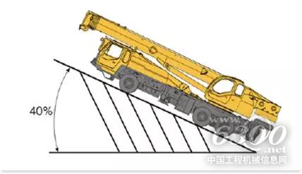 八档变速箱,爬坡度40%,最高行驶速度80km/h